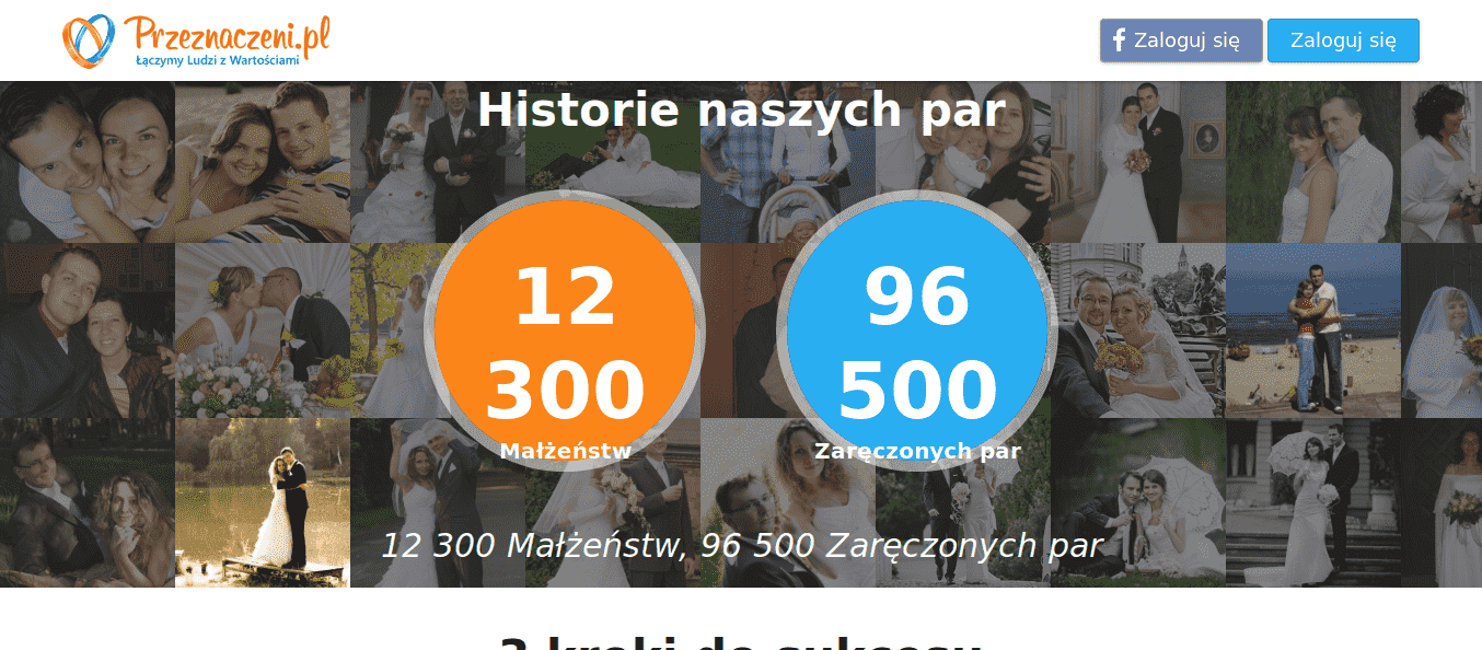 serwis randkowy online dla małżeństwa jak zainteresować faceta podczas pierwszej randki