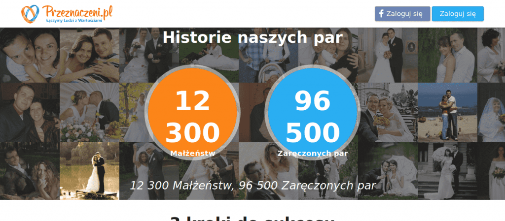 statystyki portalu przeznaczeni